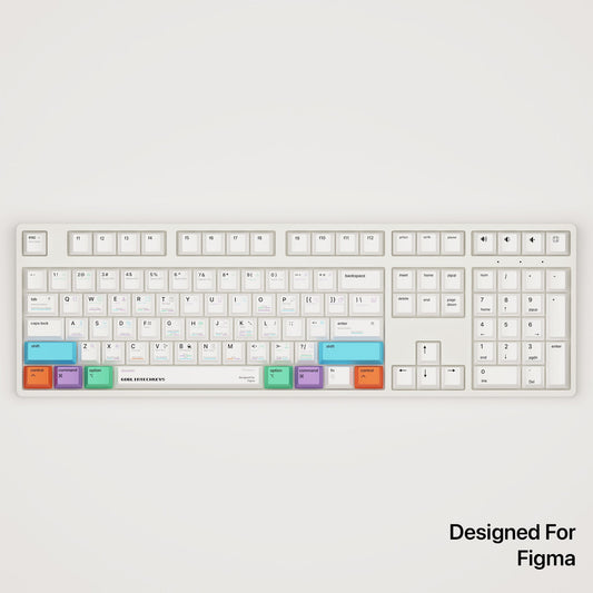 Figma Shortcut Key Mechanical Keyboard [MAC & PC] | Wireless & RGB Backlit