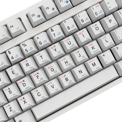 Photoshop Shortcut Key Mechanical Keyboard(Win & Mac)